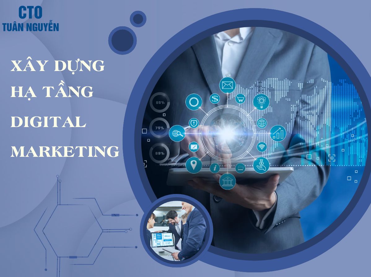Làm thế nào để xây dựng hạ tầng Digital Marketing cho doanh nghiệp hiệu quả?